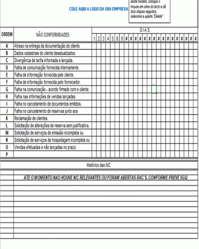 Modelo de Processo da Qualidade - Planilha de Oportunidade de Melhoria SGQ