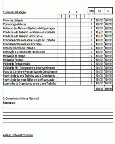 Modelo de Processo da Qualidade - Resultados Tabulação Pesquisa de Clima - Funcionários