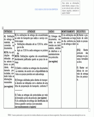 Modelo de Instrução de Trabalho - Processo da Qualidade - Entrega Materiais Expedição Documentos