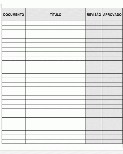 Modelo de Processo da Qualidade - Índice Lista Mestra - Controle Documentos e Registros