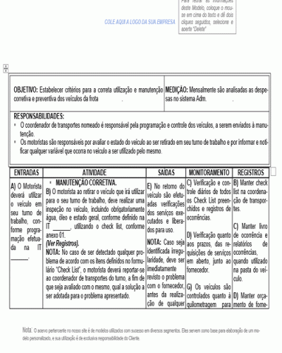 Modelo de Processo da Qualidade - Manutenção de Veículos Frota - Revisão Km