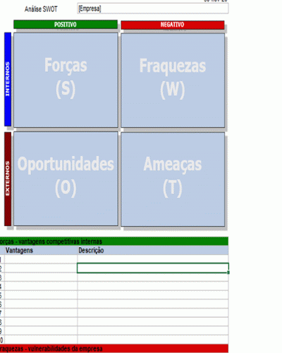 Modelo de Planilha de Análise SWOT - Forças Oportunidades Fraquezas Ameaças - Formulário Simples e Fácil