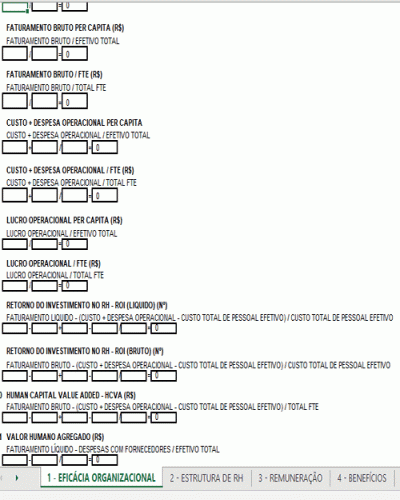 Modelo de Planilha de Cálculos de Indicadores de Recursos Humanos e Gestão Organizacional
