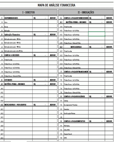Modelo de Planilha para Mapa de Analise Financeira - Direitos Obrigações Resultado do Exercicio