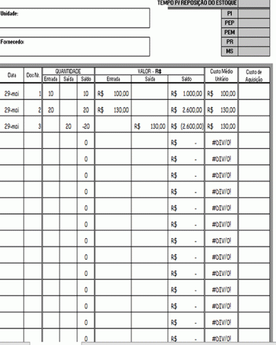 Modelo de Planilha para Controle de Estoques - Tempo para Reposição de Estoque