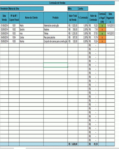 Modelo de Planilha de Controle da Comissão dos Vendedores - Calculo Comissões em Vendas